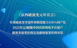 京西集团第四代MagneRide磁流变悬架国产，磁流变元年启航