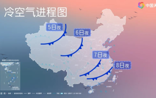 京东企业购11.11集结多品类防寒物资助力企业应对寒潮