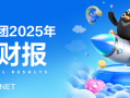 迅雷2025年Q1财报：总营收8,880万美元同比增长10.5% 毛利润4,410万美元同比增长2.9%
