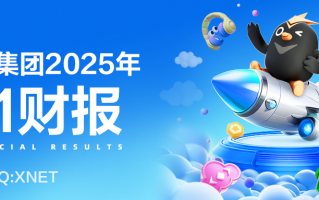 迅雷2025年Q1财报：总营收8,880万美元同比增长10.5% 毛利润4,410万美元同比增长2.9%