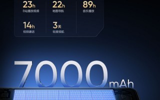 真我Neo7首发7000mAh泰坦电池，充一次用三天